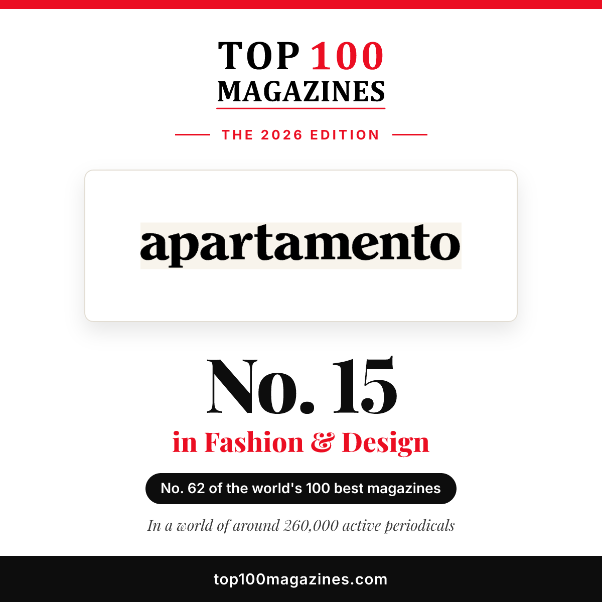 Apartamento, No. 15 in Fashion & Design and No. 62 overall in the Top 100 Magazines 2026