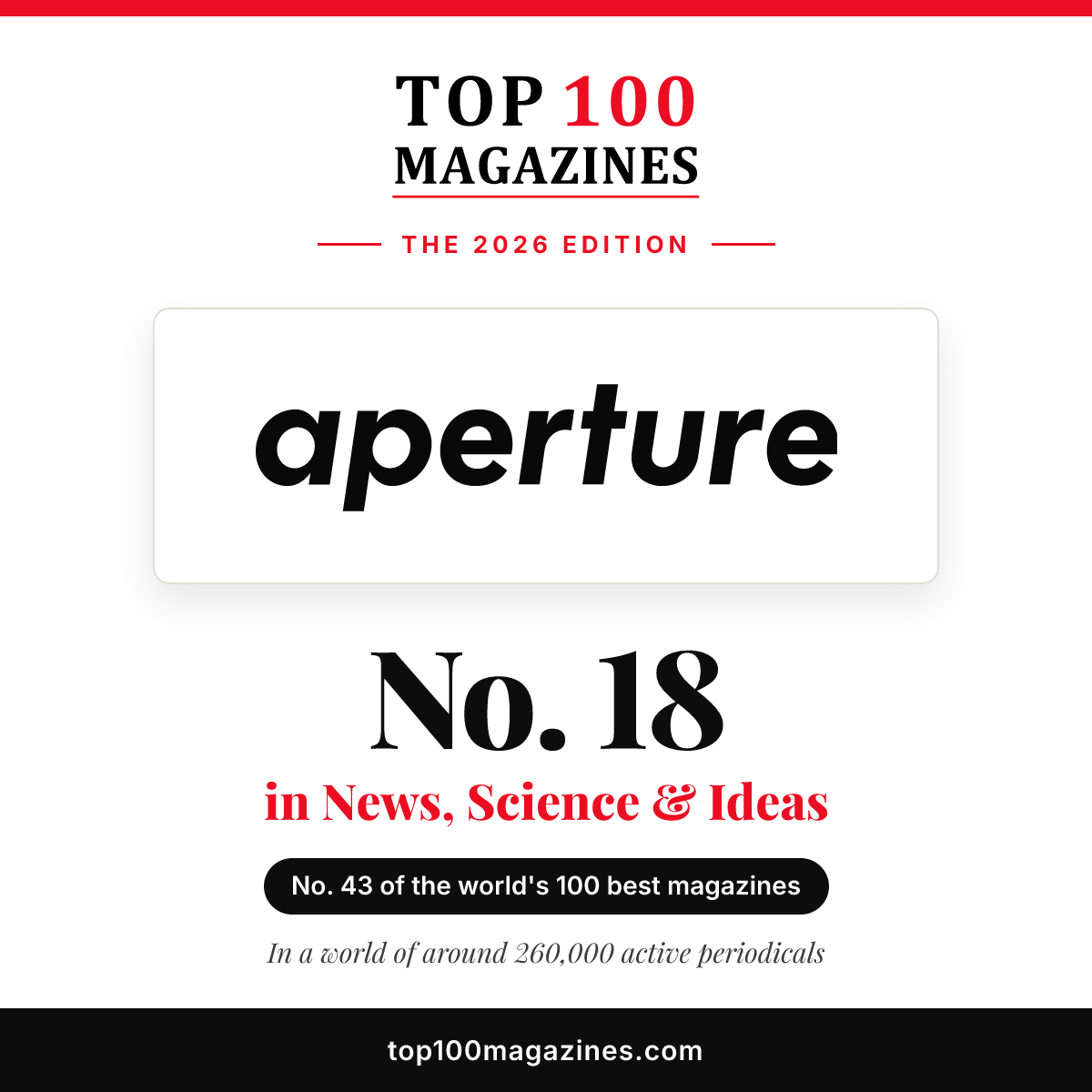Aperture, No. 18 in News, Science & Ideas and No. 43 overall in the Top 100 Magazines 2026