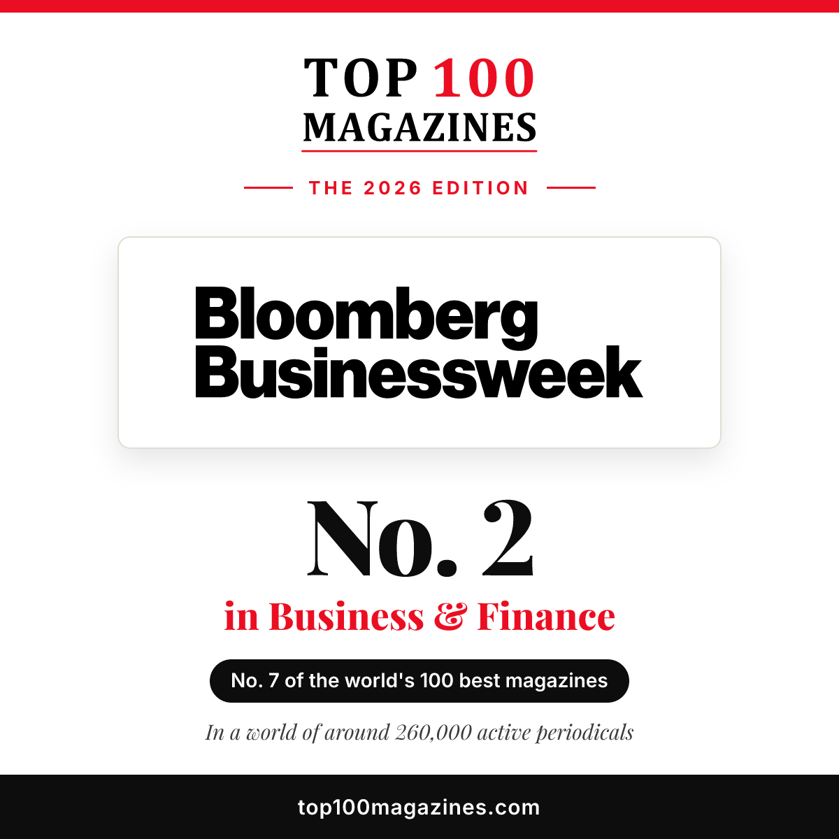 Bloomberg Businessweek, No. 2 in Business & Finance and No. 7 overall in the Top 100 Magazines 2026