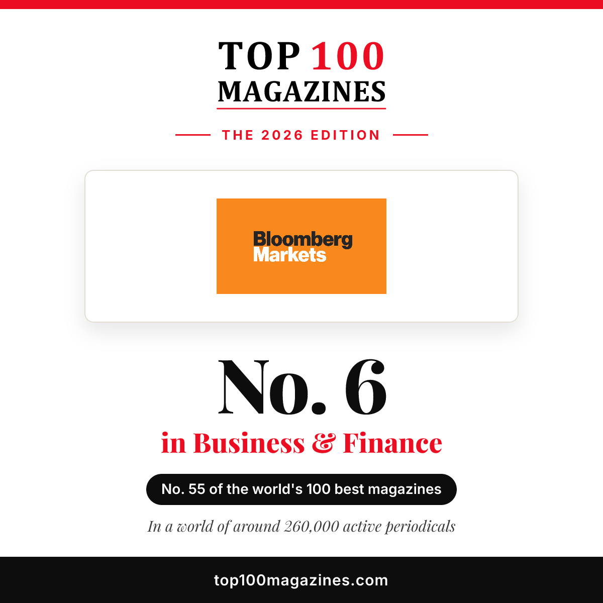 Bloomberg Markets, No. 6 in Business & Finance and No. 55 overall in the Top 100 Magazines 2026