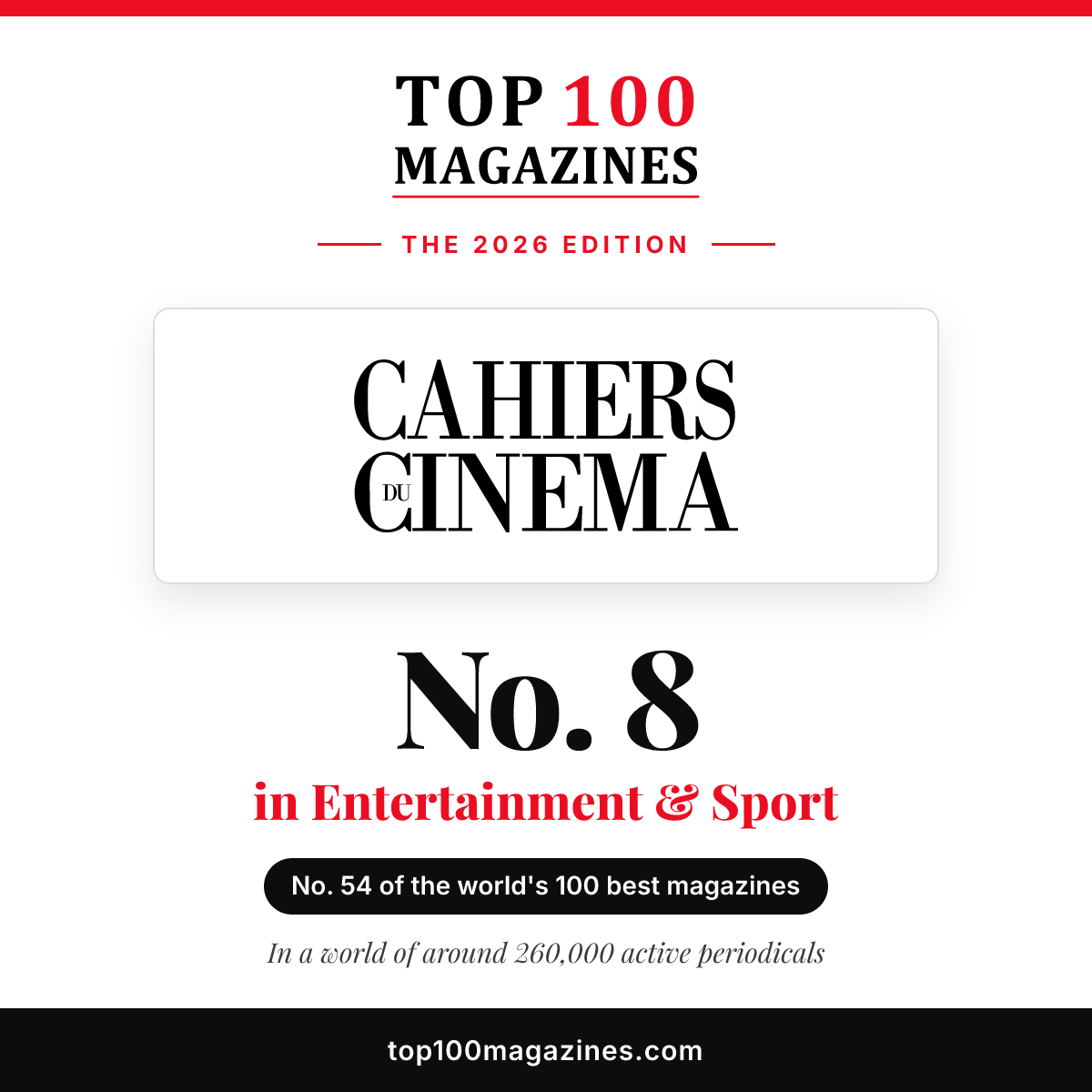 Cahiers du Cinéma, No. 8 in Entertainment & Sport and No. 54 overall in the Top 100 Magazines 2026