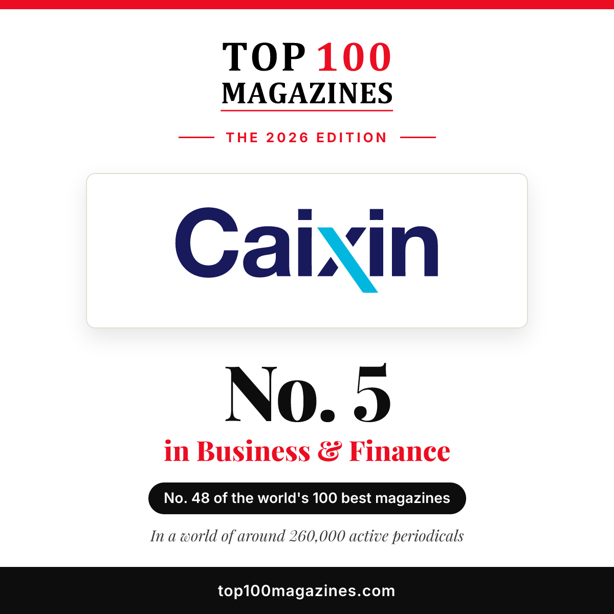 Caixin Weekly, No. 5 in Business & Finance and No. 48 overall in the Top 100 Magazines 2026
