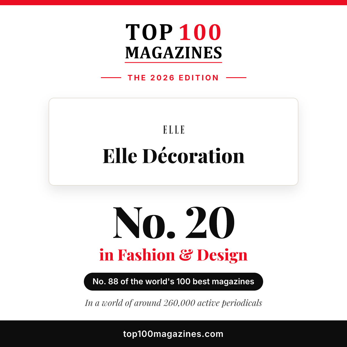 Elle Décoration, No. 20 in Fashion & Design and No. 88 overall in the Top 100 Magazines 2026