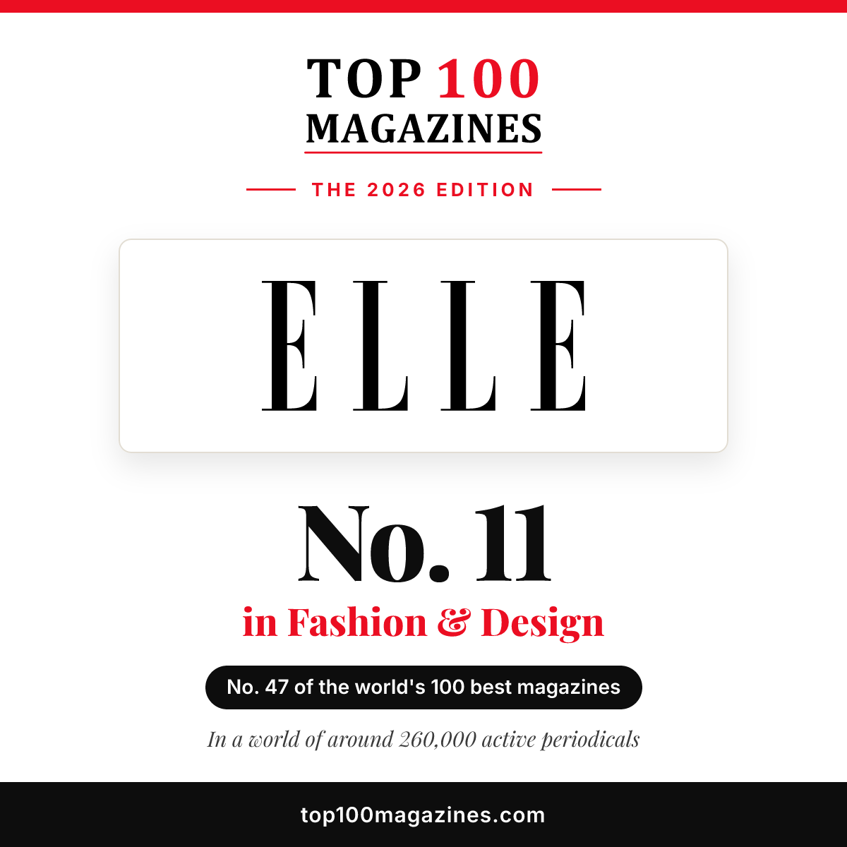 Elle, No. 11 in Fashion & Design and No. 47 overall in the Top 100 Magazines 2026