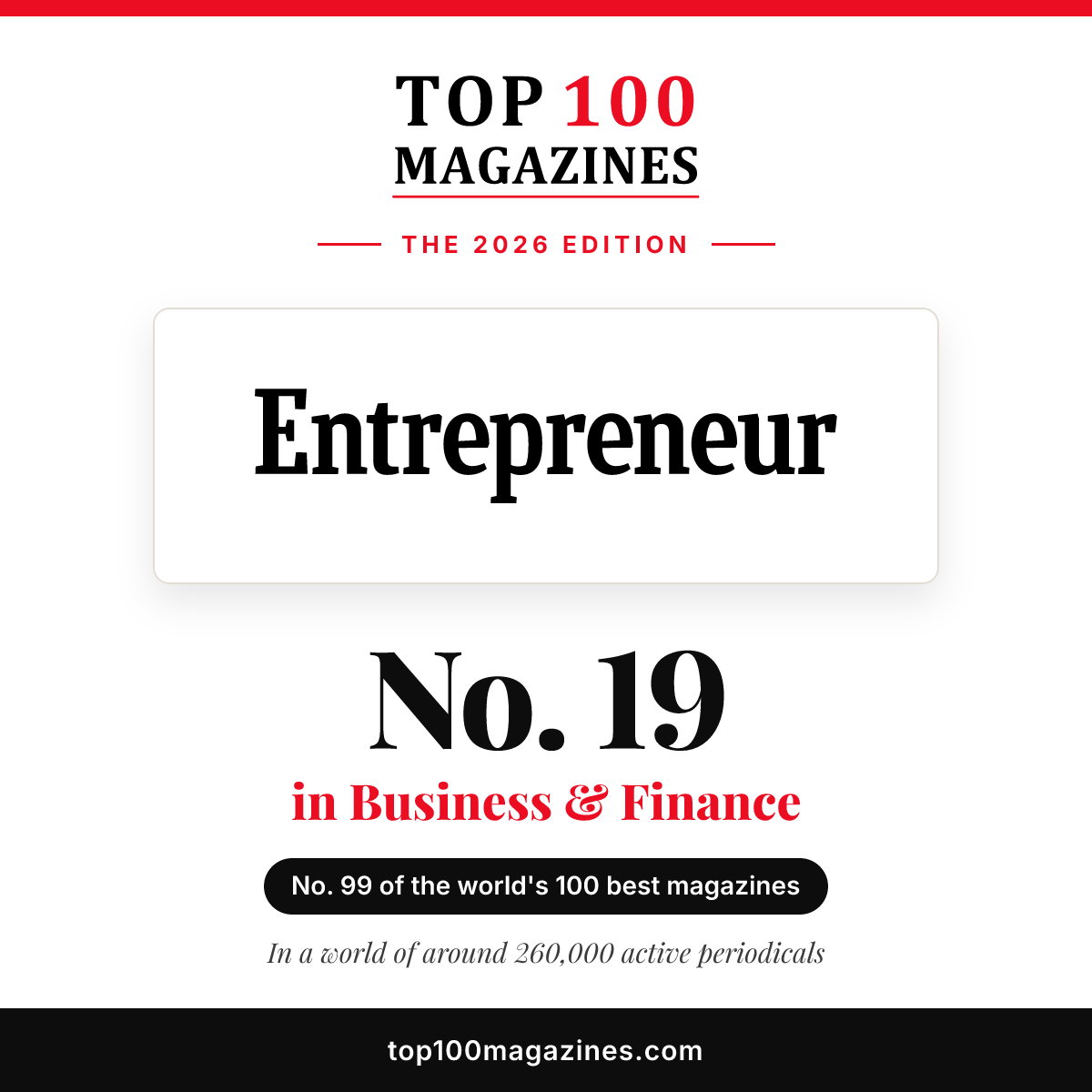Entrepreneur, No. 19 in Business & Finance and No. 99 overall in the Top 100 Magazines 2026