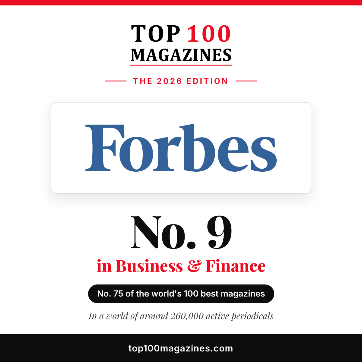 Forbes, No. 9 in Business & Finance and No. 75 overall in the Top 100 Magazines 2026