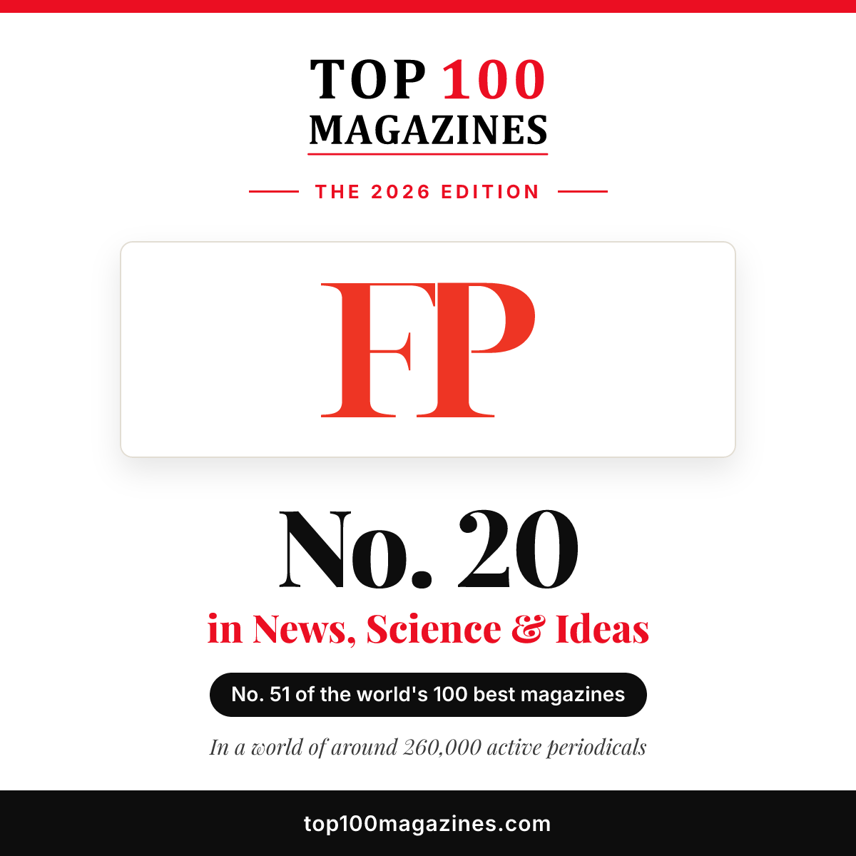 Foreign Policy, No. 20 in News, Science & Ideas and No. 51 overall in the Top 100 Magazines 2026