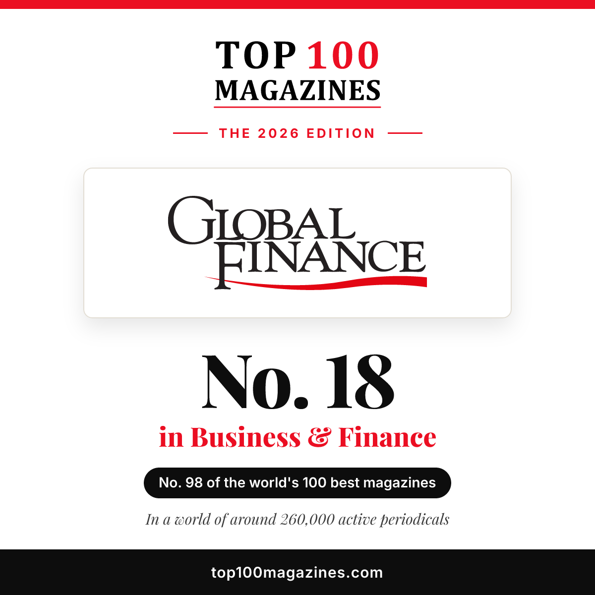 Global Finance, No. 18 in Business & Finance and No. 98 overall in the Top 100 Magazines 2026