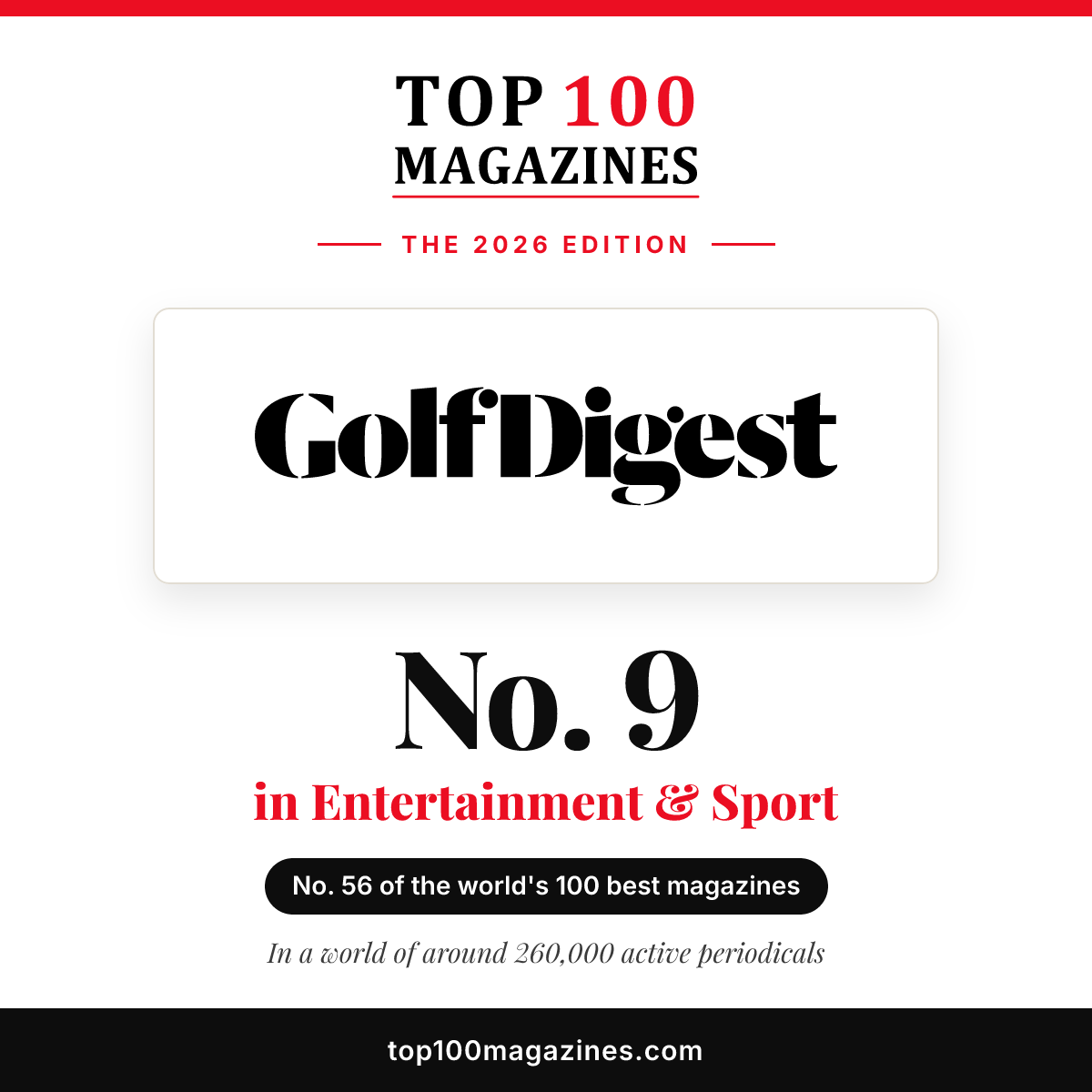Golf Digest, No. 9 in Entertainment & Sport and No. 56 overall in the Top 100 Magazines 2026