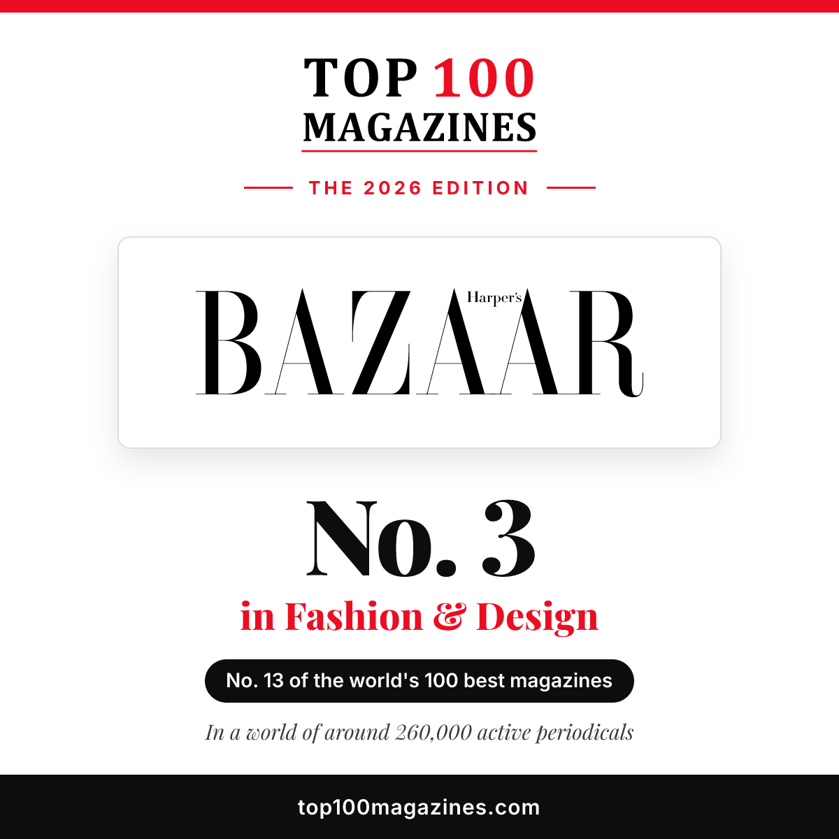Harper's Bazaar, No. 3 in Fashion & Design and No. 13 overall in the Top 100 Magazines 2026