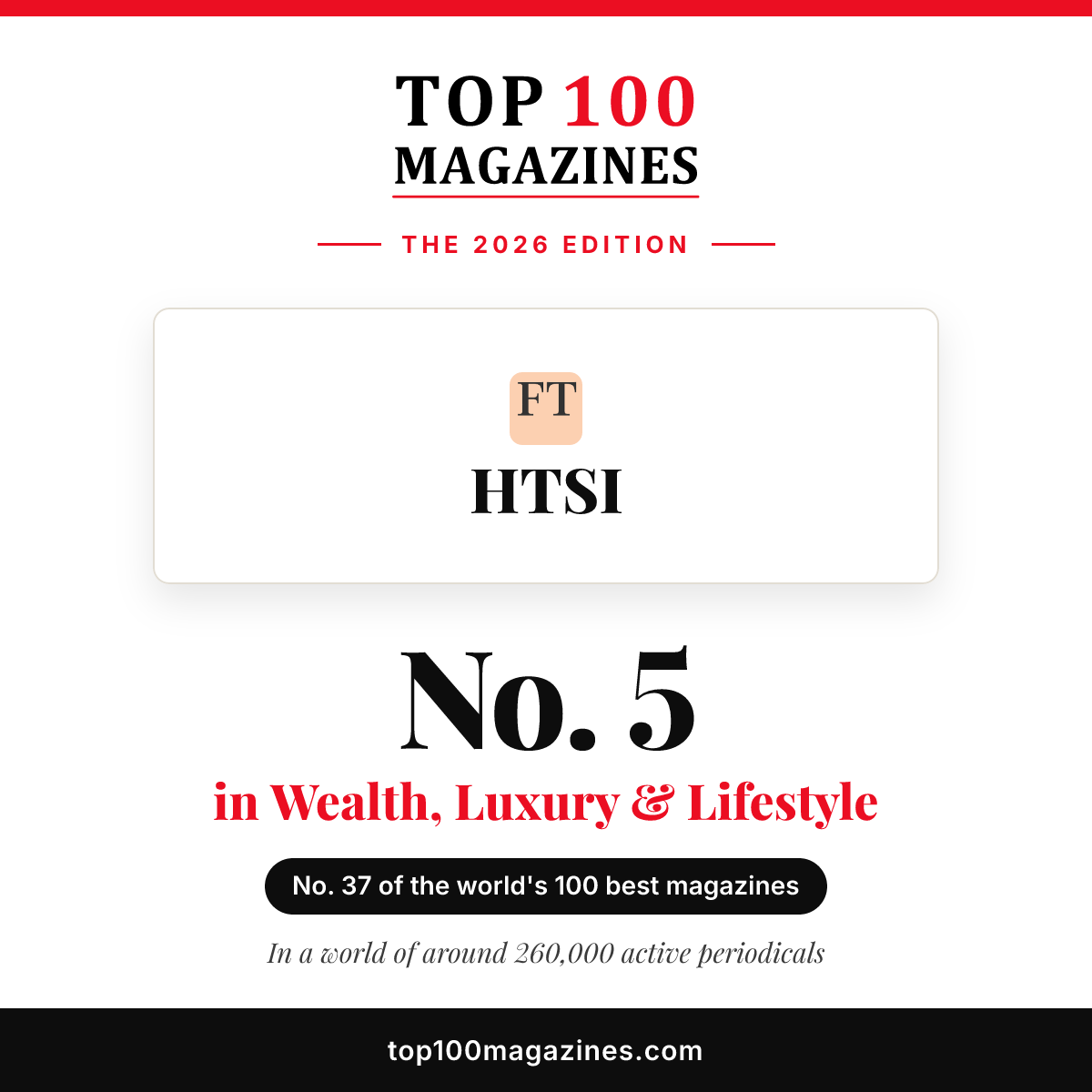 HTSI, No. 5 in Wealth, Luxury & Lifestyle and No. 37 overall in the Top 100 Magazines 2026