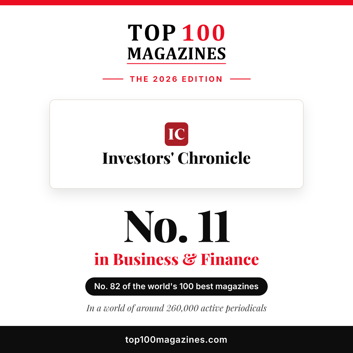 Investors' Chronicle, No. 11 in Business & Finance and No. 82 overall in the Top 100 Magazines 2026