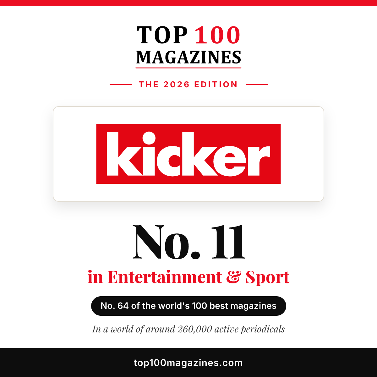 Kicker, No. 11 in Entertainment & Sport and No. 64 overall in the Top 100 Magazines 2026