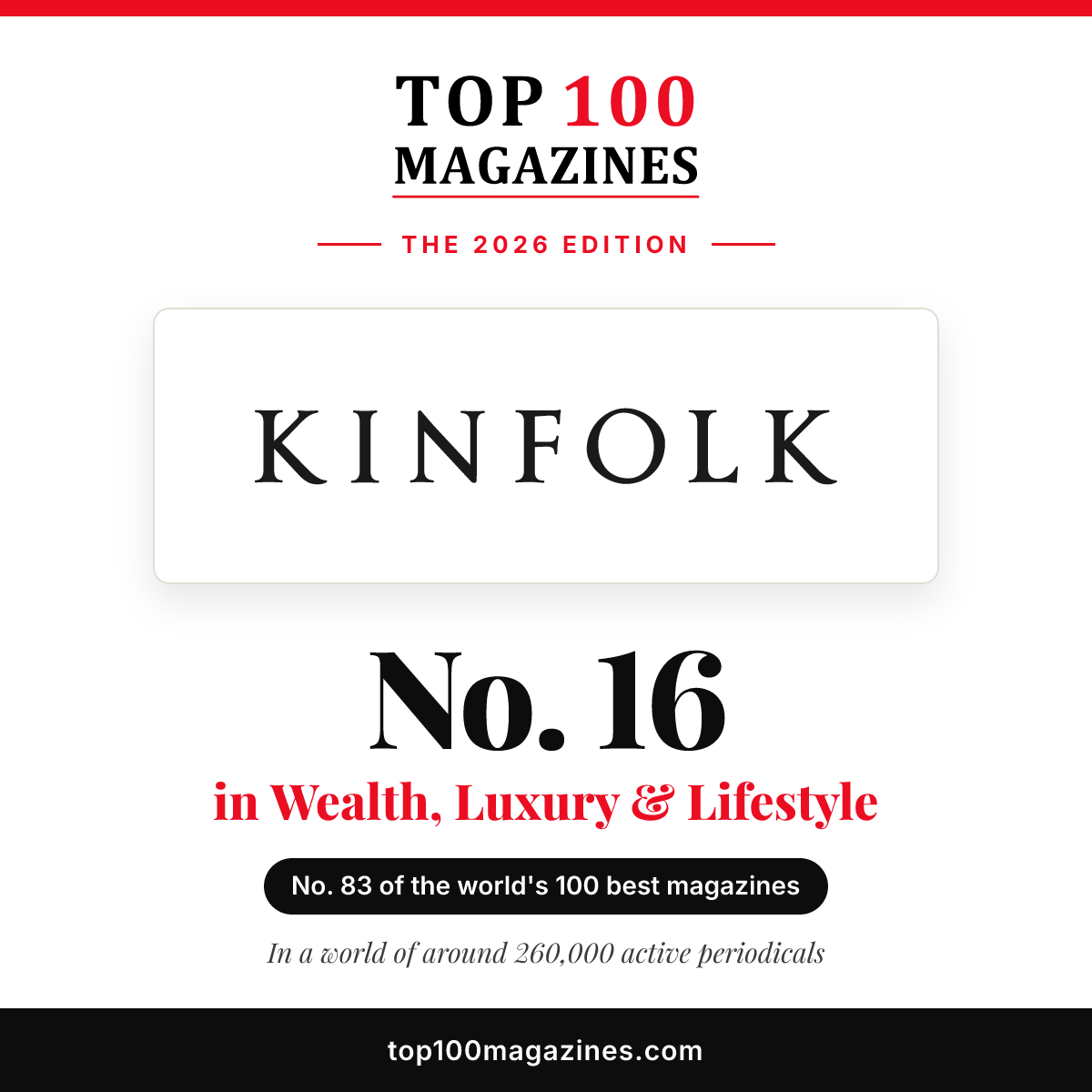 Kinfolk, No. 16 in Wealth, Luxury & Lifestyle and No. 83 overall in the Top 100 Magazines 2026