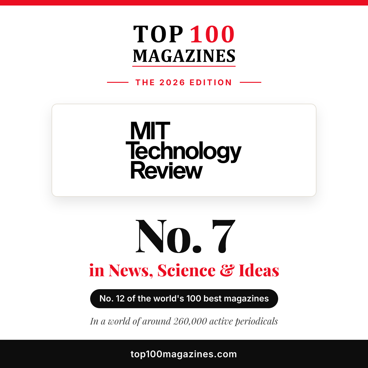 MIT Technology Review, No. 7 in News, Science & Ideas and No. 12 overall in the Top 100 Magazines 2026