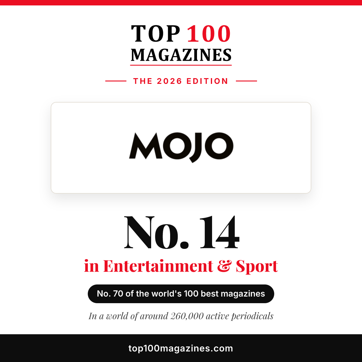Mojo, No. 14 in Entertainment & Sport and No. 70 overall in the Top 100 Magazines 2026