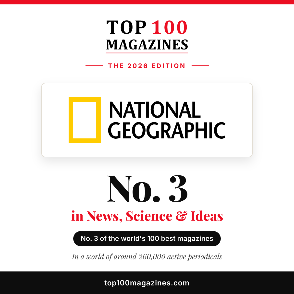 National Geographic, No. 3 in News, Science & Ideas and No. 3 overall in the Top 100 Magazines 2026