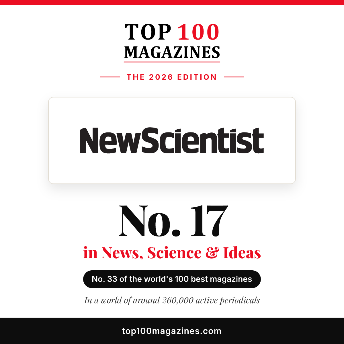 New Scientist, No. 17 in News, Science & Ideas and No. 33 overall in the Top 100 Magazines 2026