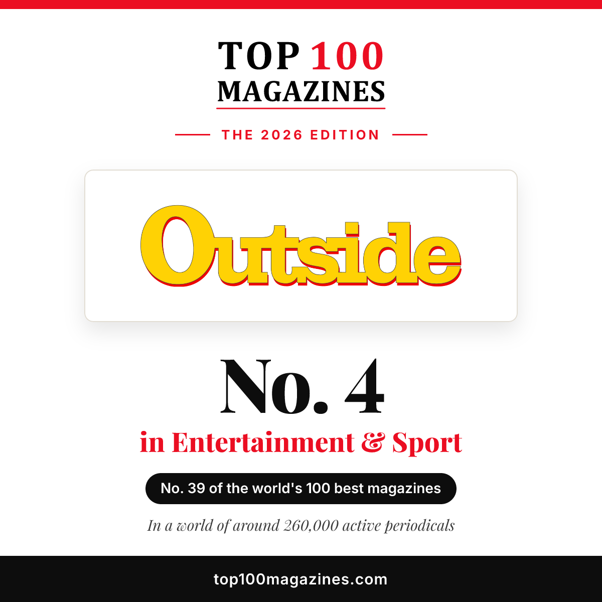 Outside, No. 4 in Entertainment & Sport and No. 39 overall in the Top 100 Magazines 2026
