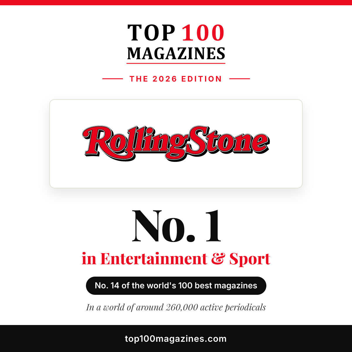Rolling Stone, No. 1 in Entertainment & Sport and No. 14 overall in the Top 100 Magazines 2026
