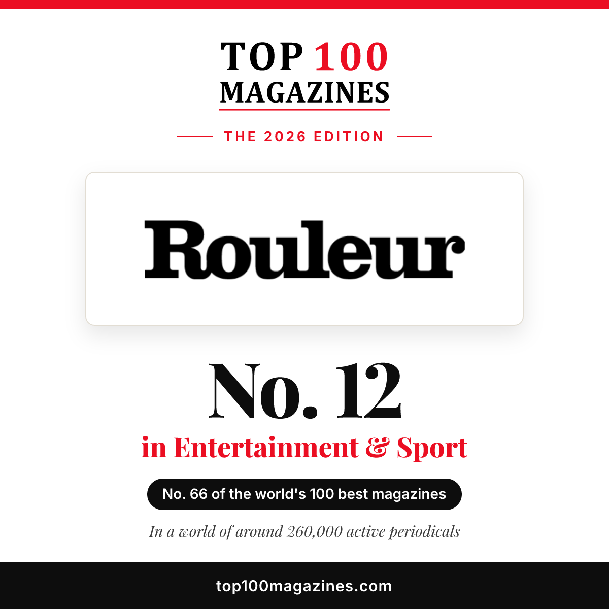 Rouleur, No. 12 in Entertainment & Sport and No. 66 overall in the Top 100 Magazines 2026
