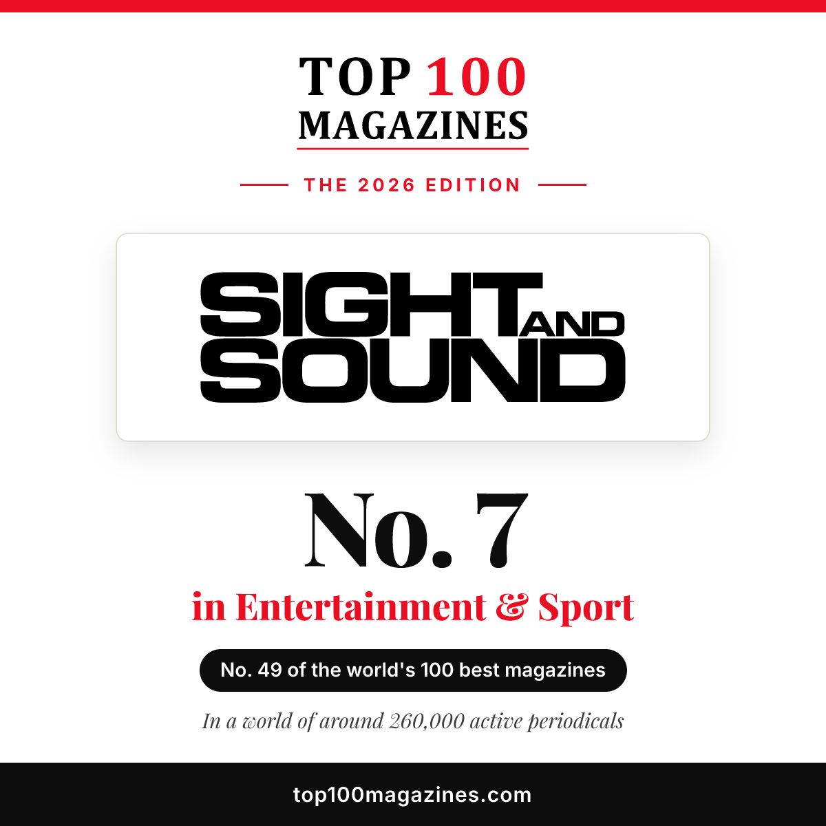 Sight and Sound, No. 7 in Entertainment & Sport and No. 49 overall in the Top 100 Magazines 2026