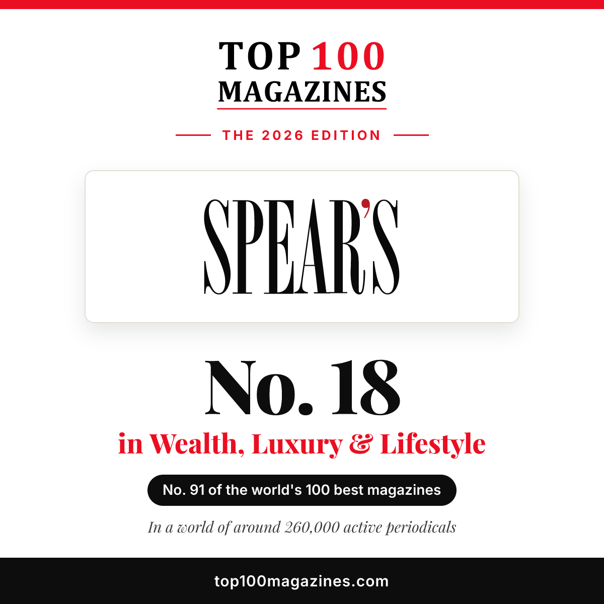 Spear's, No. 18 in Wealth, Luxury & Lifestyle and No. 91 overall in the Top 100 Magazines 2026