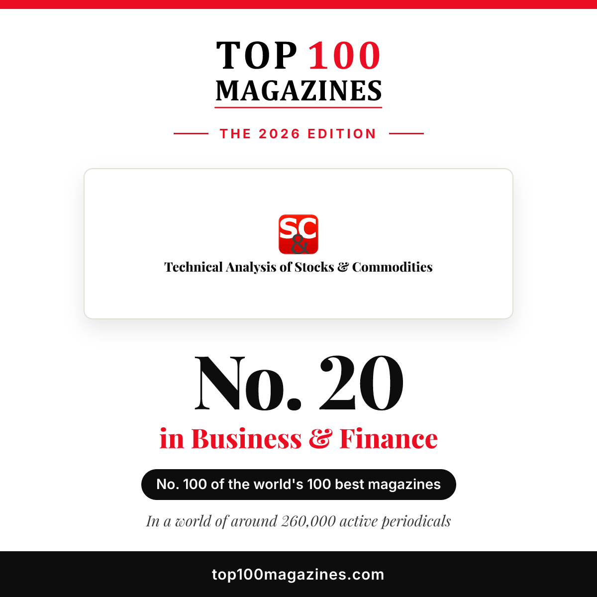 Technical Analysis of Stocks & Commodities, No. 20 in Business & Finance and No. 100 overall in the Top 100 Magazines 2026