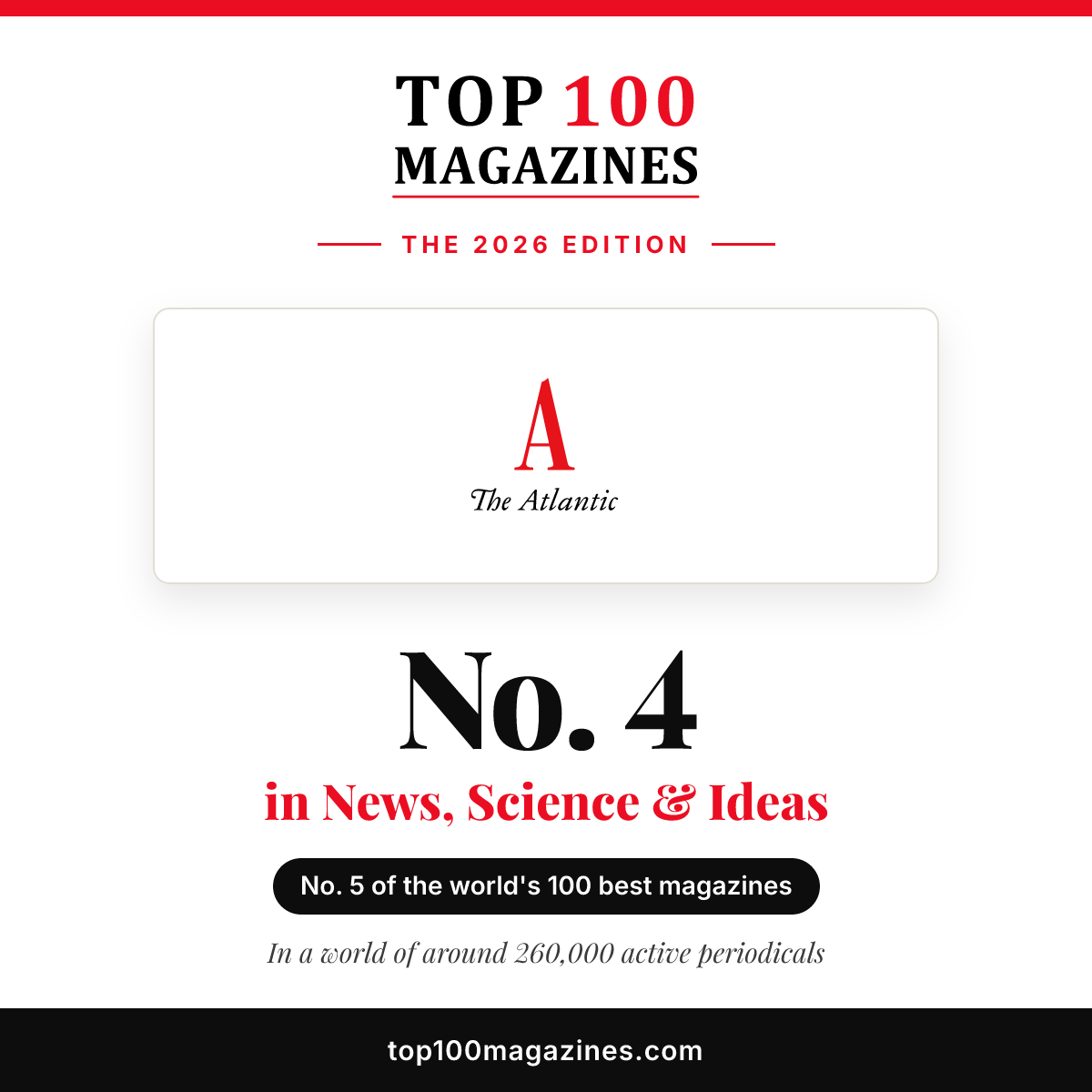 The Atlantic, No. 4 in News, Science & Ideas and No. 5 overall in the Top 100 Magazines 2026