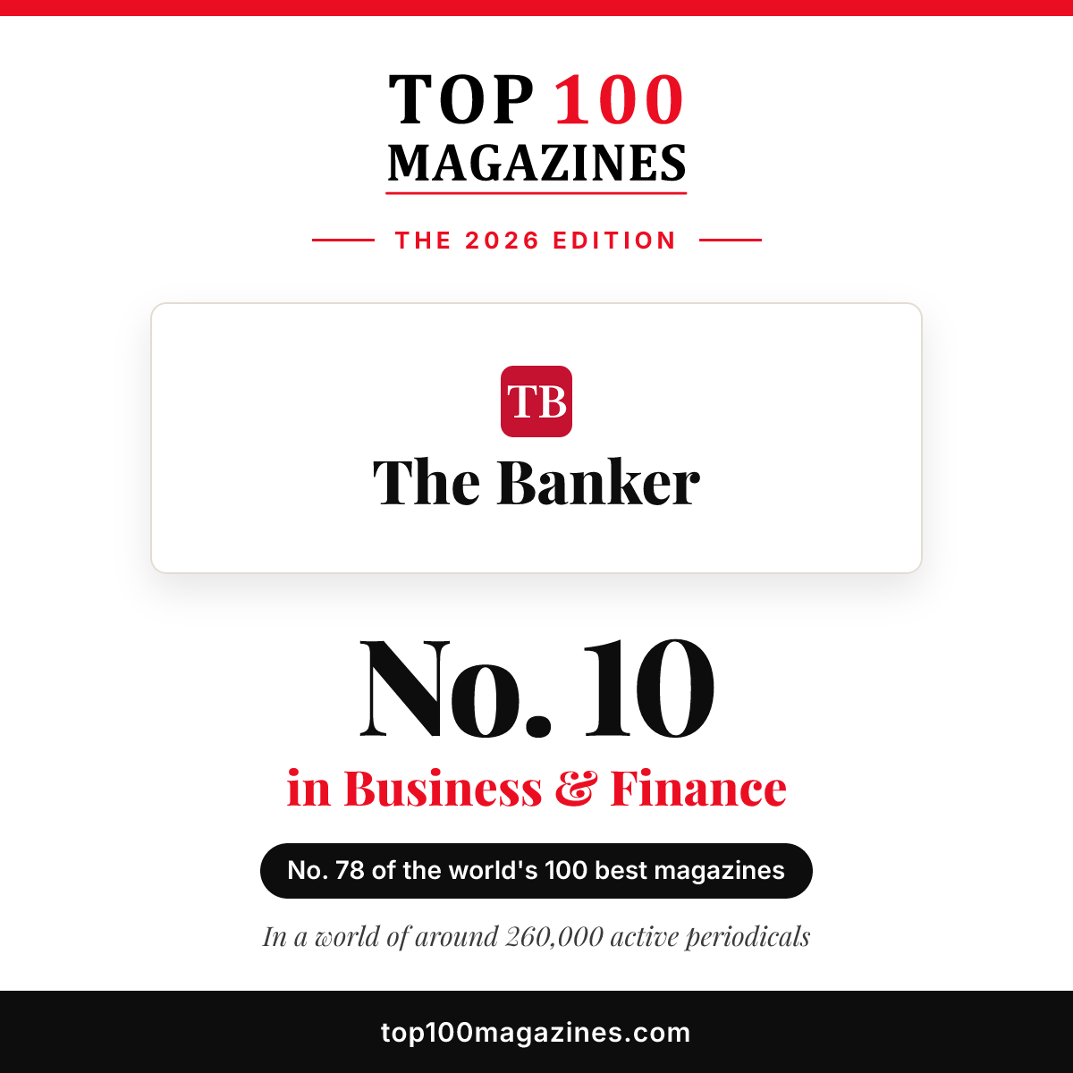 The Banker, No. 10 in Business & Finance and No. 78 overall in the Top 100 Magazines 2026