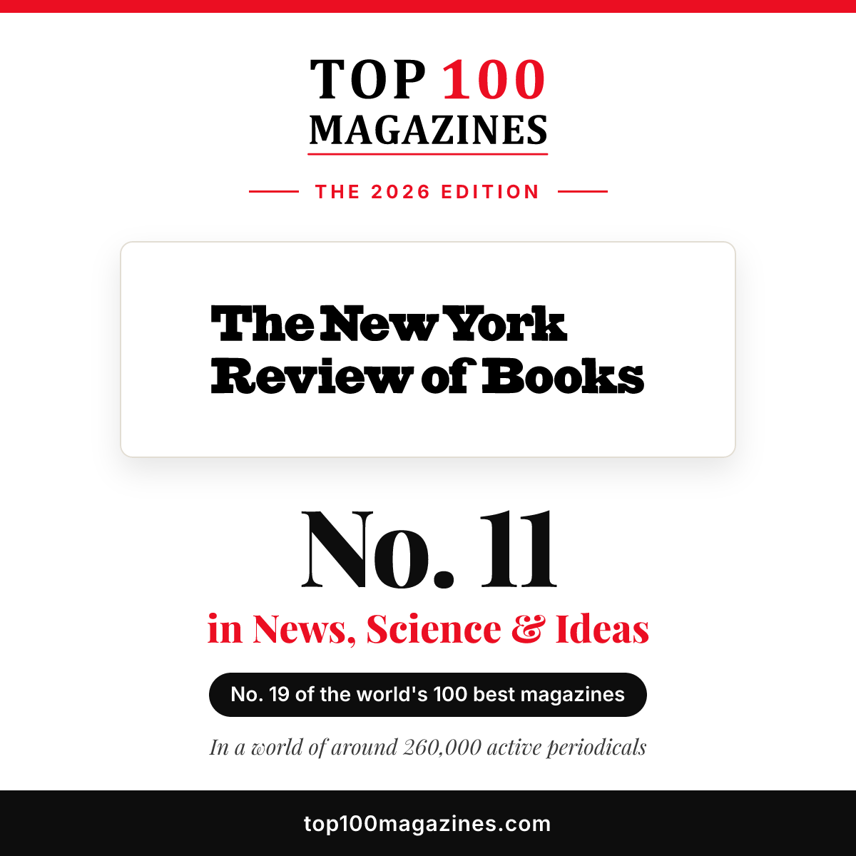 The New York Review of Books, No. 11 in News, Science & Ideas and No. 19 overall in the Top 100 Magazines 2026
