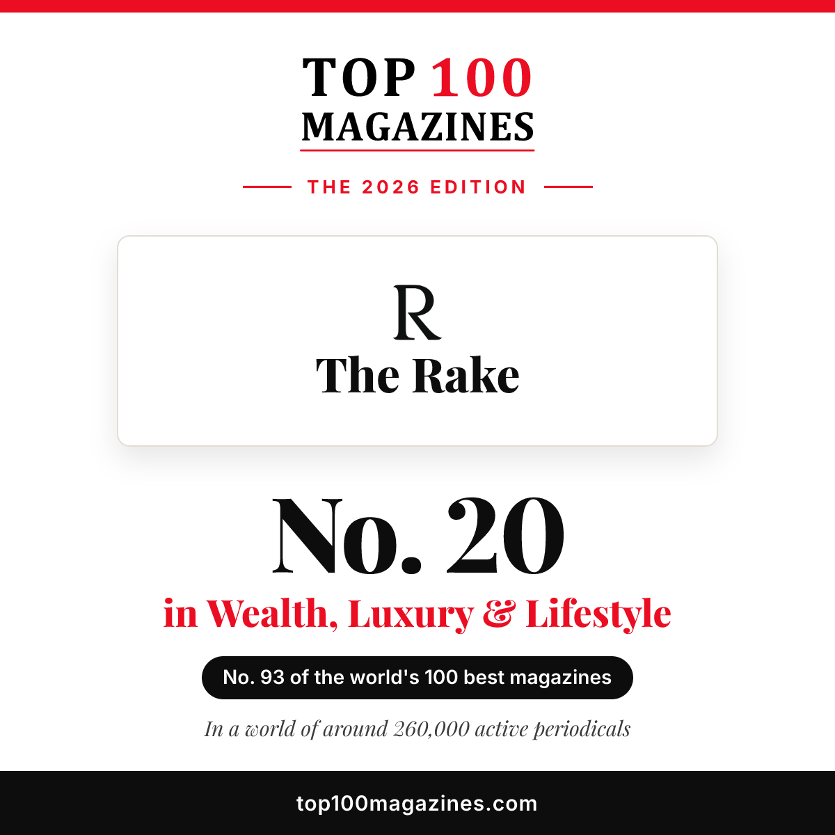 The Rake, No. 20 in Wealth, Luxury & Lifestyle and No. 93 overall in the Top 100 Magazines 2026
