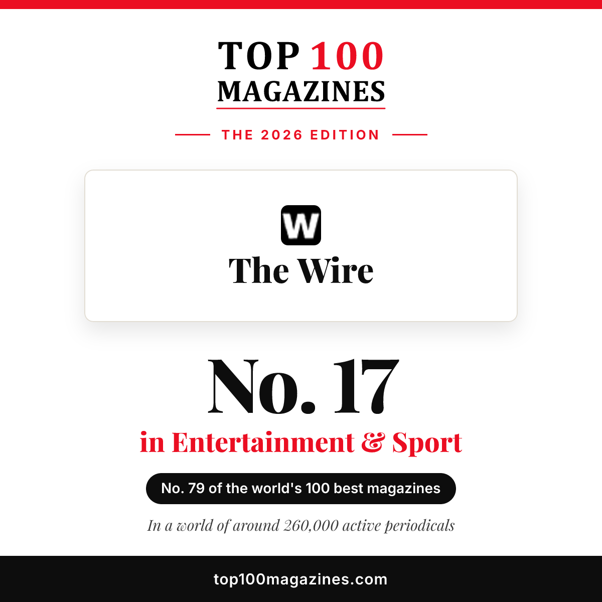 The Wire, No. 17 in Entertainment & Sport and No. 79 overall in the Top 100 Magazines 2026