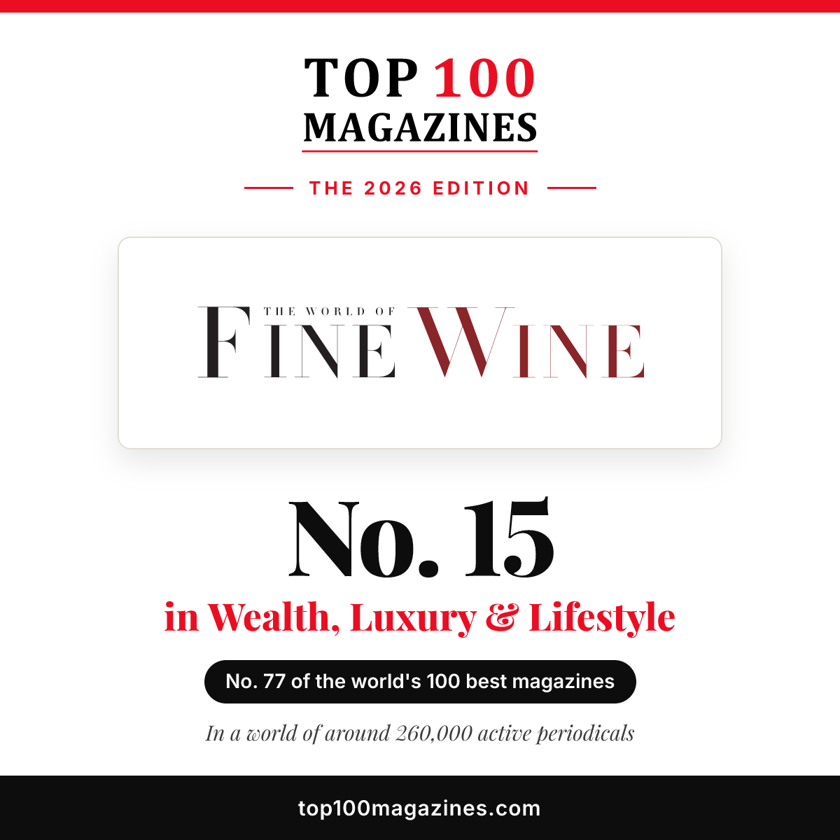 The World of Fine Wine, No. 15 in Wealth, Luxury & Lifestyle and No. 77 overall in the Top 100 Magazines 2026