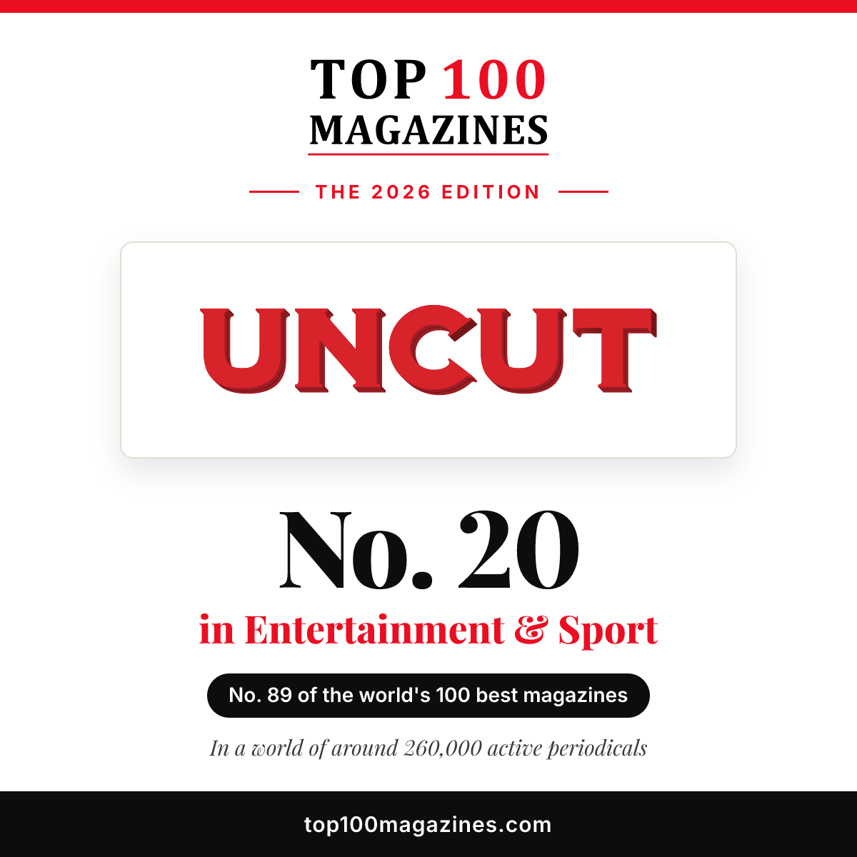 Uncut, No. 20 in Entertainment & Sport and No. 89 overall in the Top 100 Magazines 2026