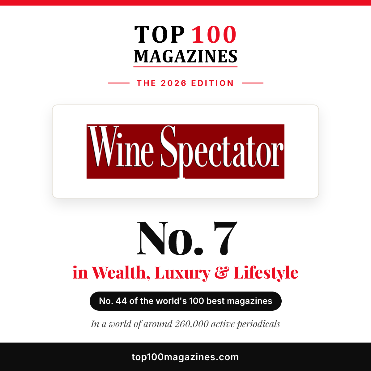 Wine Spectator, No. 7 in Wealth, Luxury & Lifestyle and No. 44 overall in the Top 100 Magazines 2026